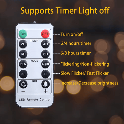 LED remote control with functions labeled on a blurred lights background