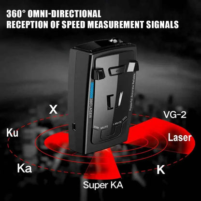 Buy Best Car Radar Detector 360 Angle