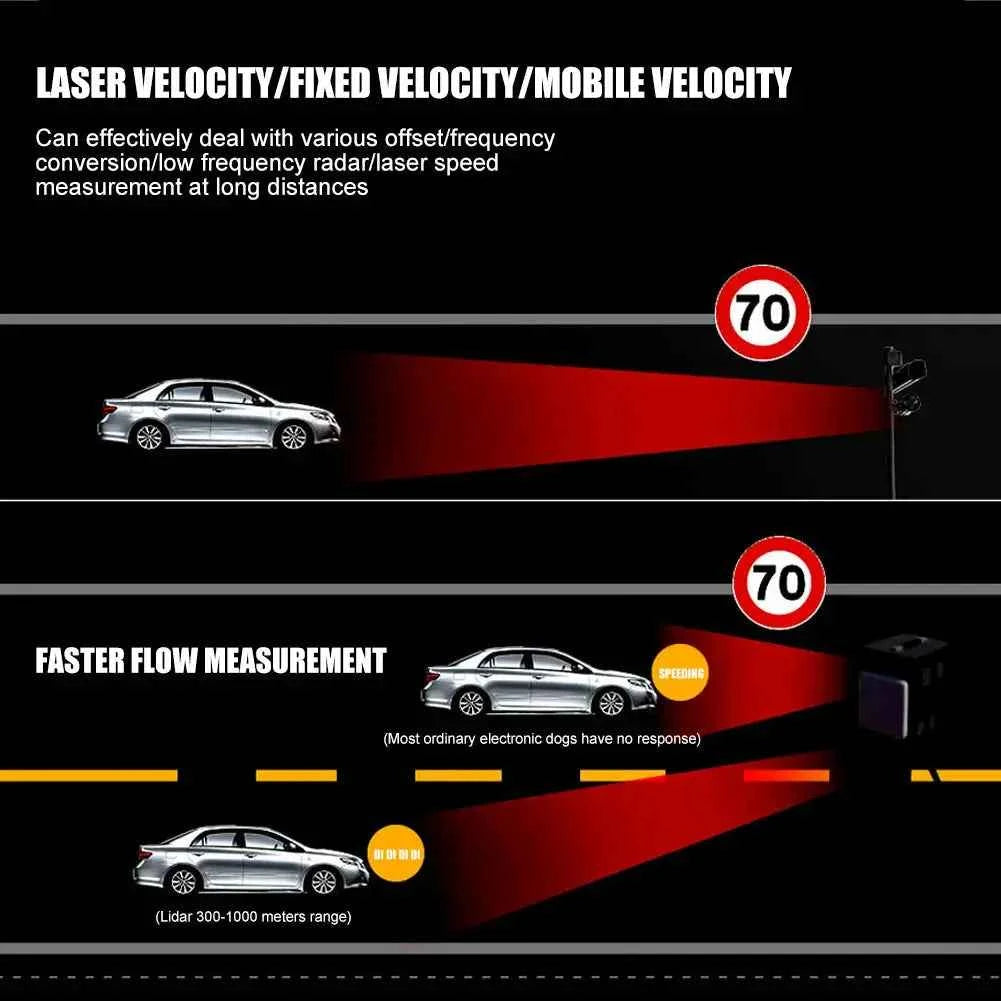 Buy Best Car Radar Detector 360 Angle