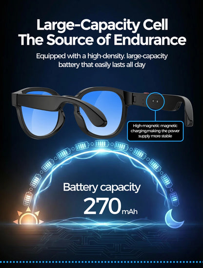 Hidden Camera Glasses with 4K HD recording – stylish spy camera glasses for hands-free video capture by VelmoraMart