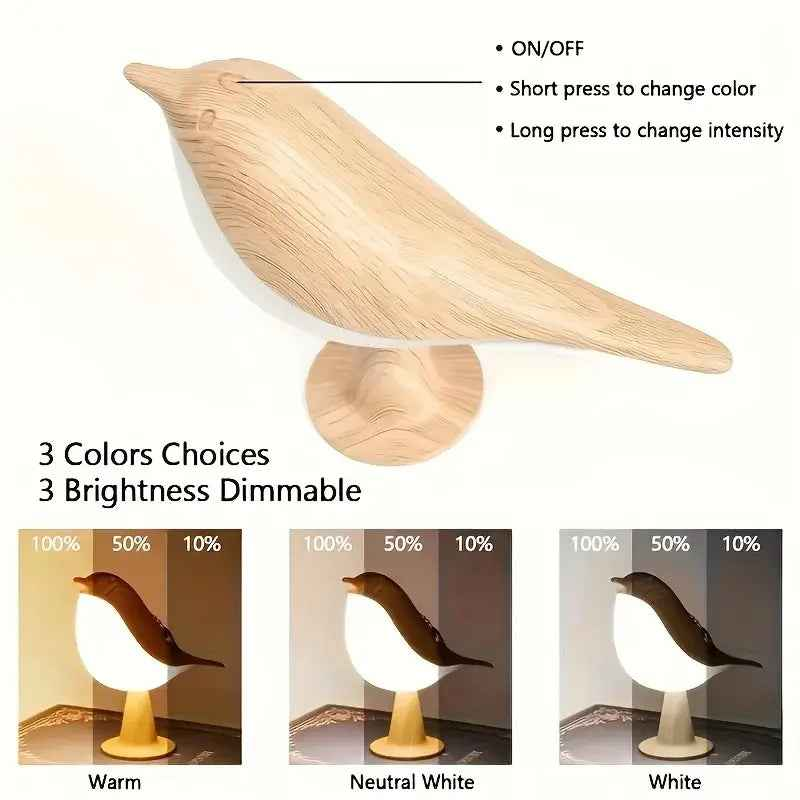 Bird Lamp – Elegant Illumination Inspired by Nature