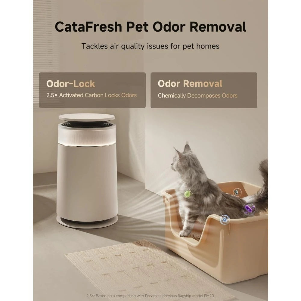 Best Air Purifiers for Pets