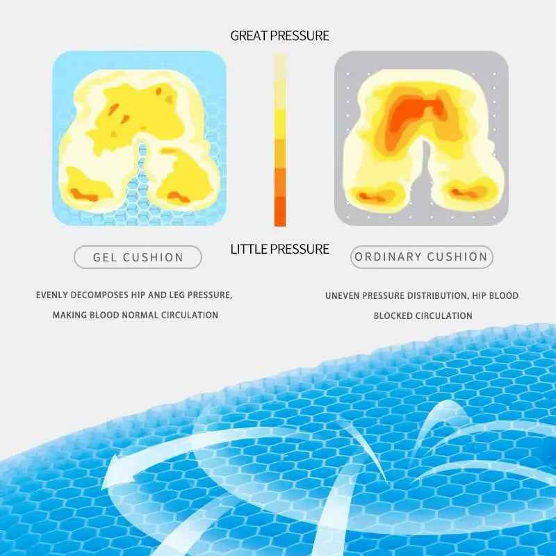 Gel Seat Cushions for Back Pressure Relief