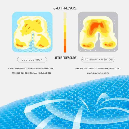 Gel Seat Cushions for Back Pressure Relief