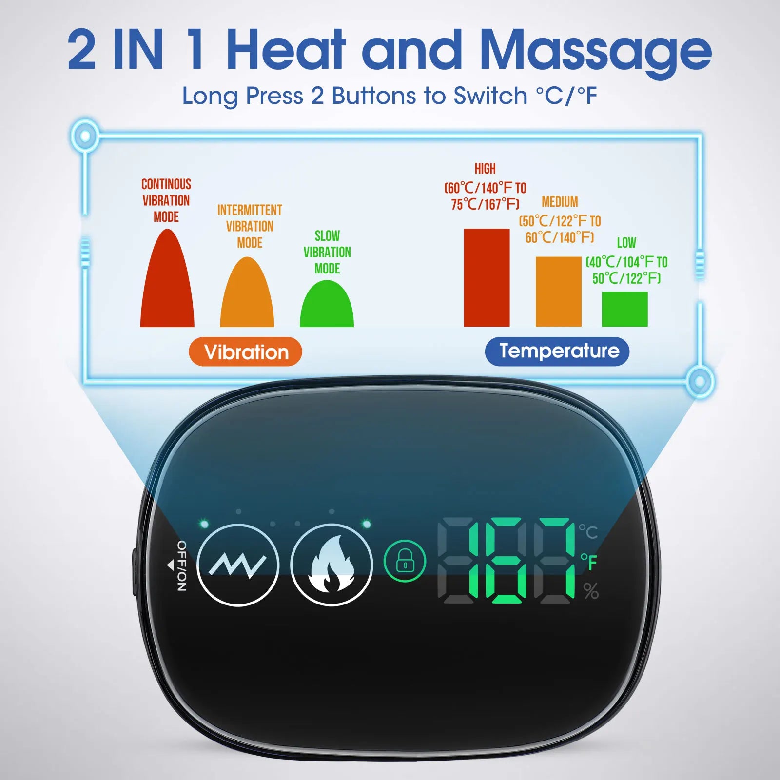 shoulder and neck massager
