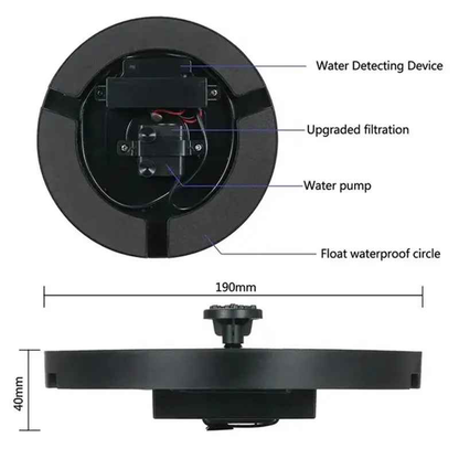 Enriched Your Garden With Solar Water Fountain