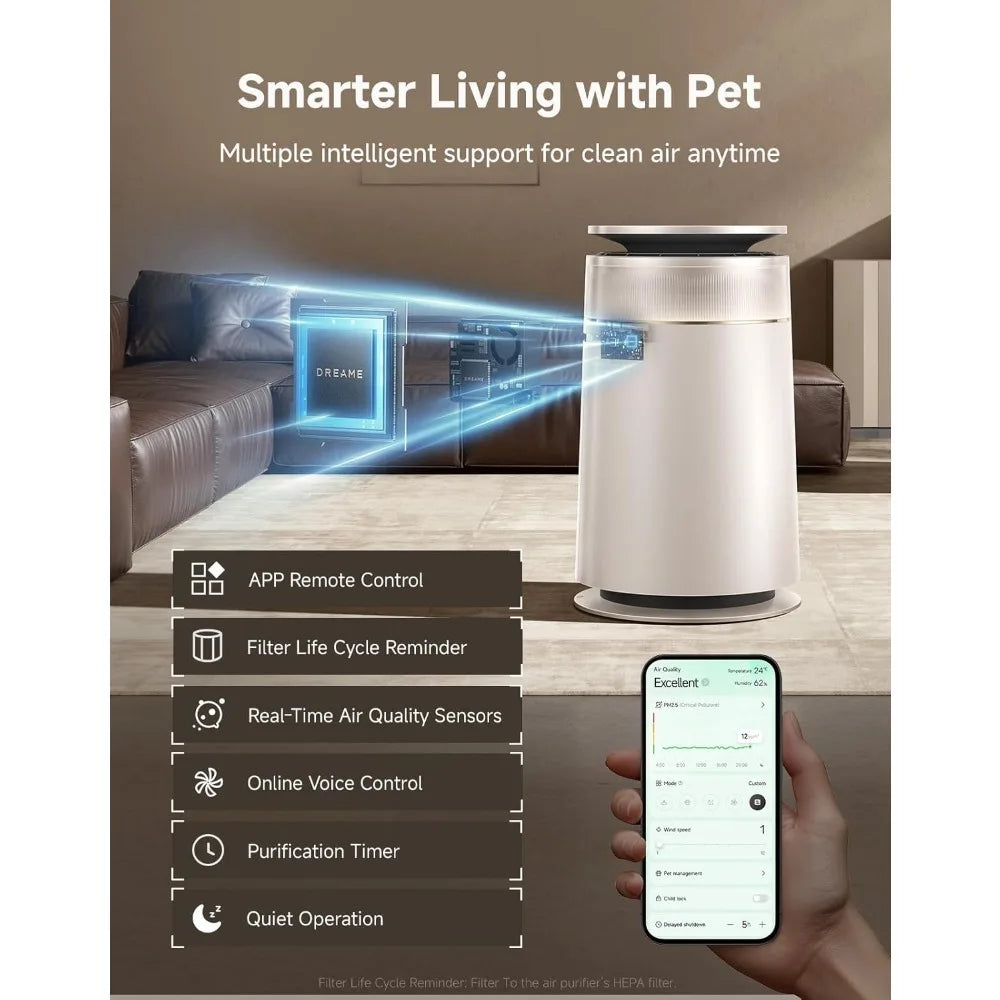 Best Air Purifiers for Pets