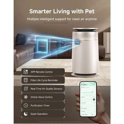Best Air Purifiers for Pets