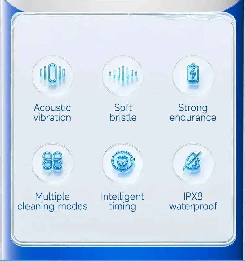 Best Premium Quality Electric Tooth Brush - All in a Way