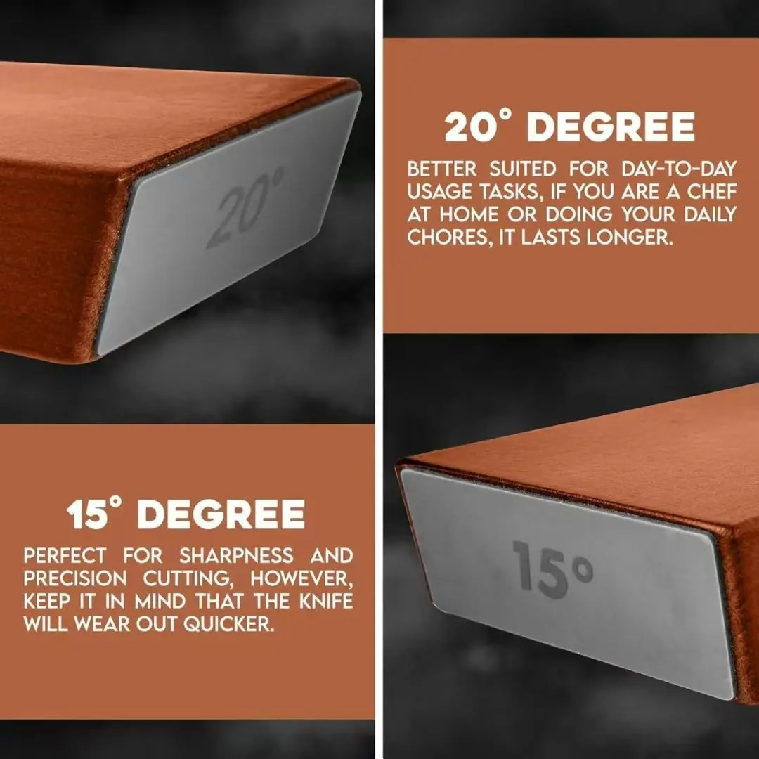 Roller Knife Sharpener - Easy to Use at Home