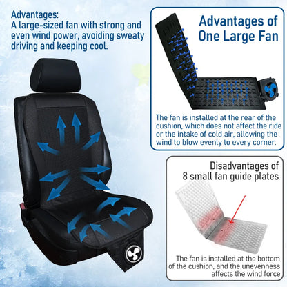 VelmoraMart Car Seat Cooling Pad installed on a driver's seat