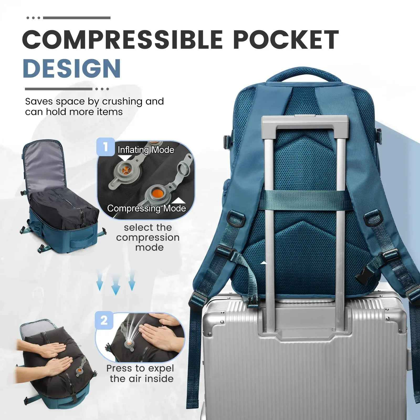 Vaccum Backpack for Travellers and Tourist