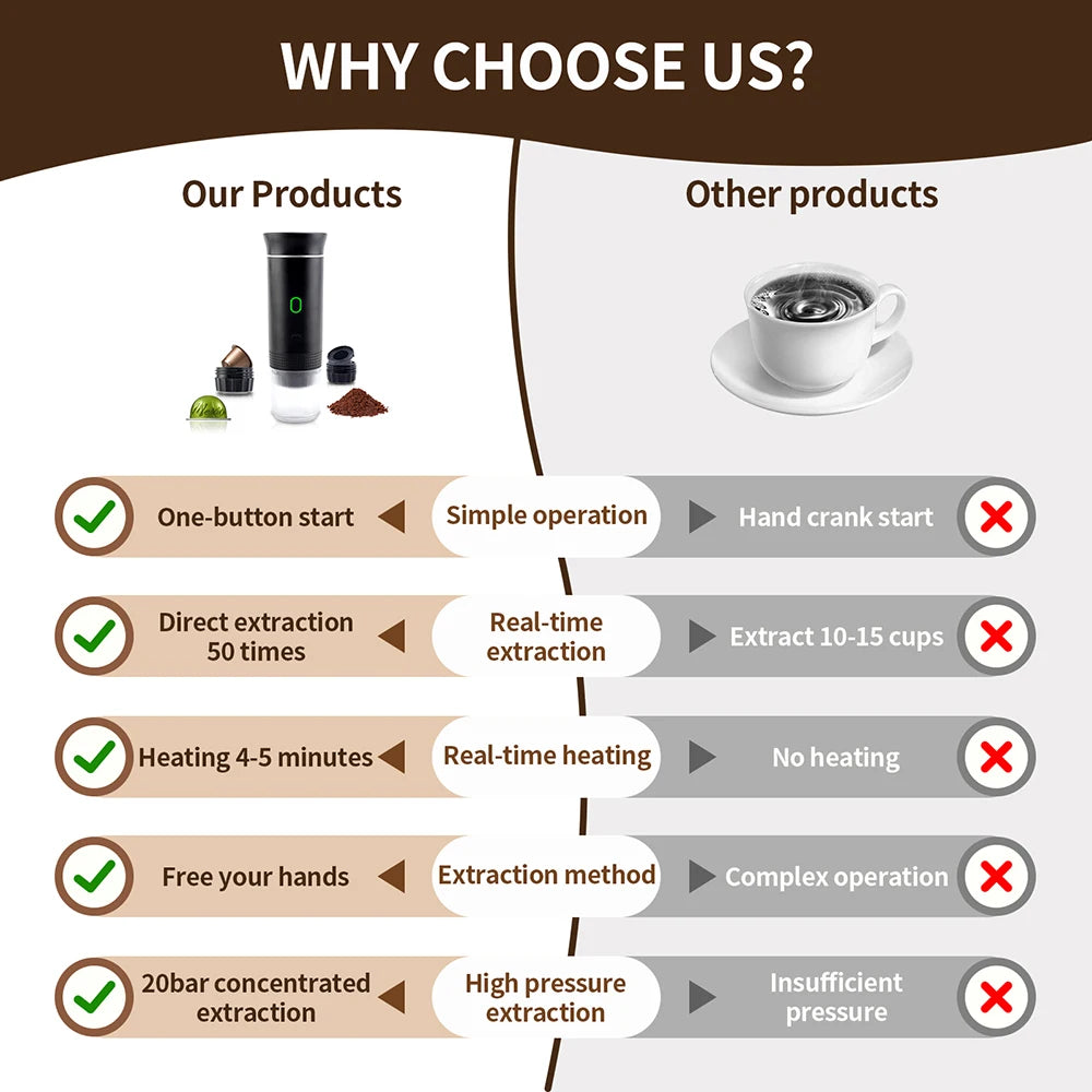 Best home espresso machines for brewing café-quality espresso and specialty coffee at home by VelmoraMart.
