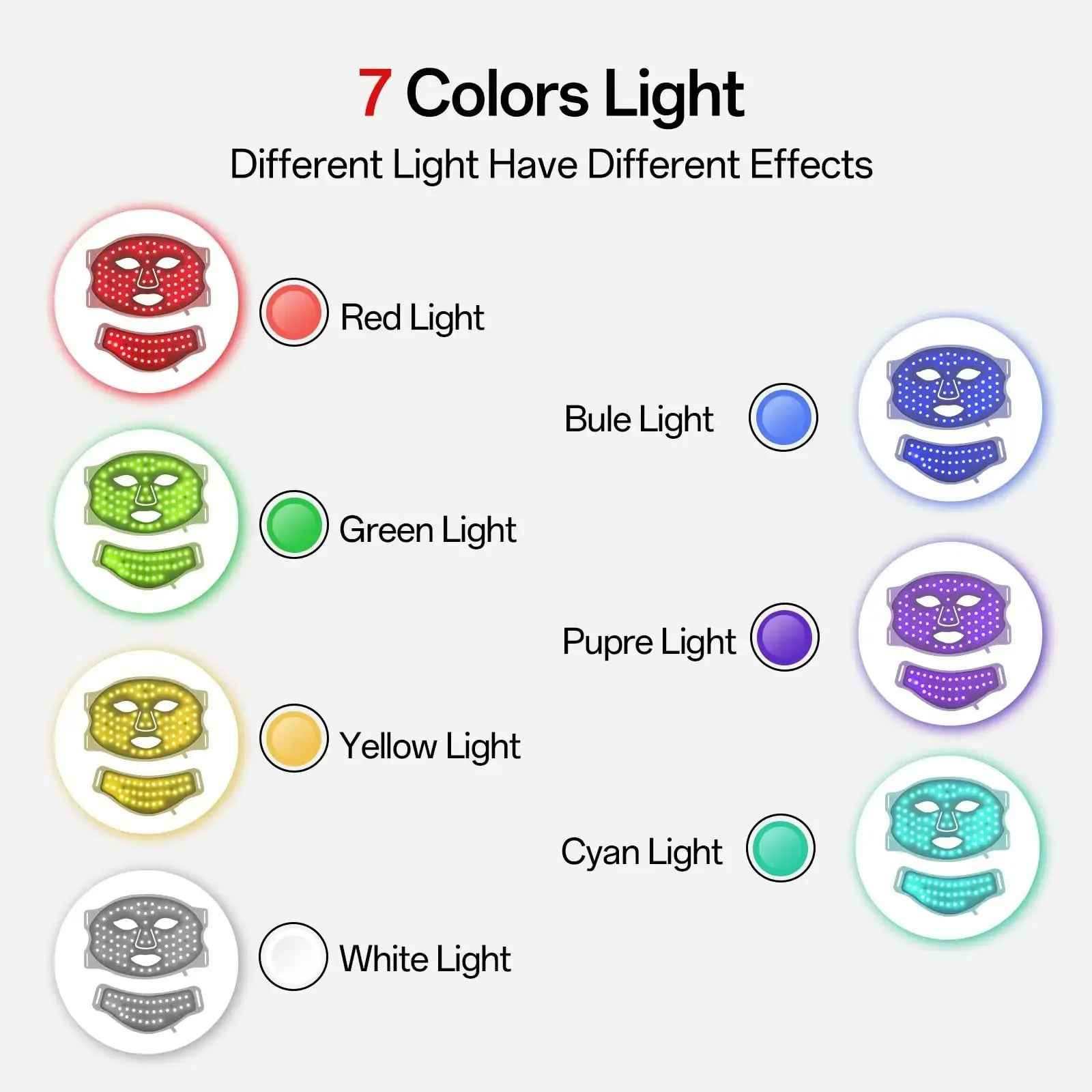 Face LED Mask Technology Rejuvenate Your Personality