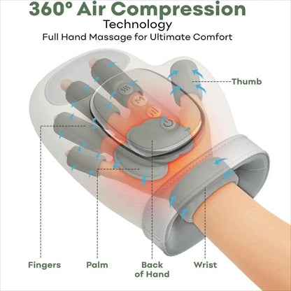 Happy Hand Massage Machine - Relief from Pain