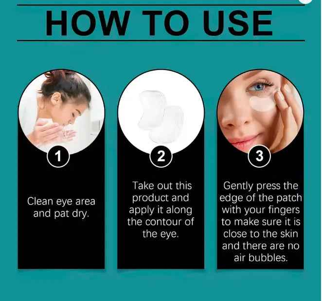 Under-Eye Patches for Next Generation