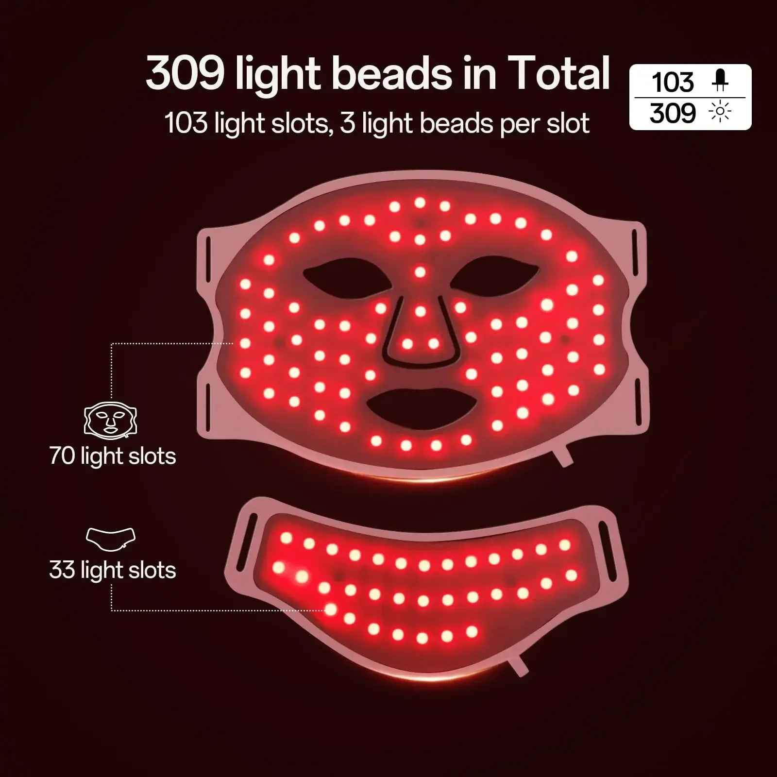 Face LED Mask Technology Rejuvenate Your Personality