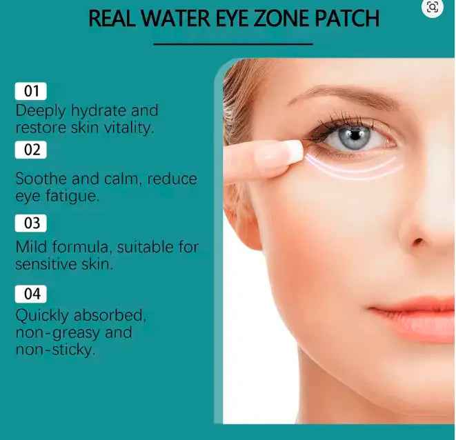 Under-Eye Patches for Next Generation