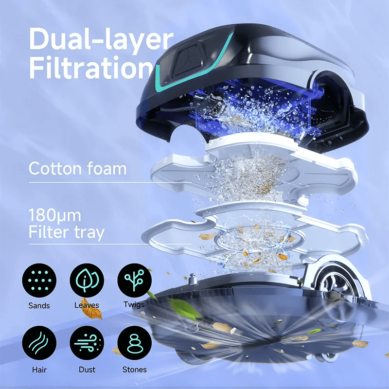Automatic Pool Robot Cleaner