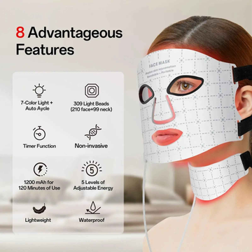 Face LED Mask Technology Rejuvenate Your Personality